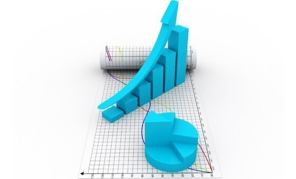 Australia's macro markets: the numbers you should know