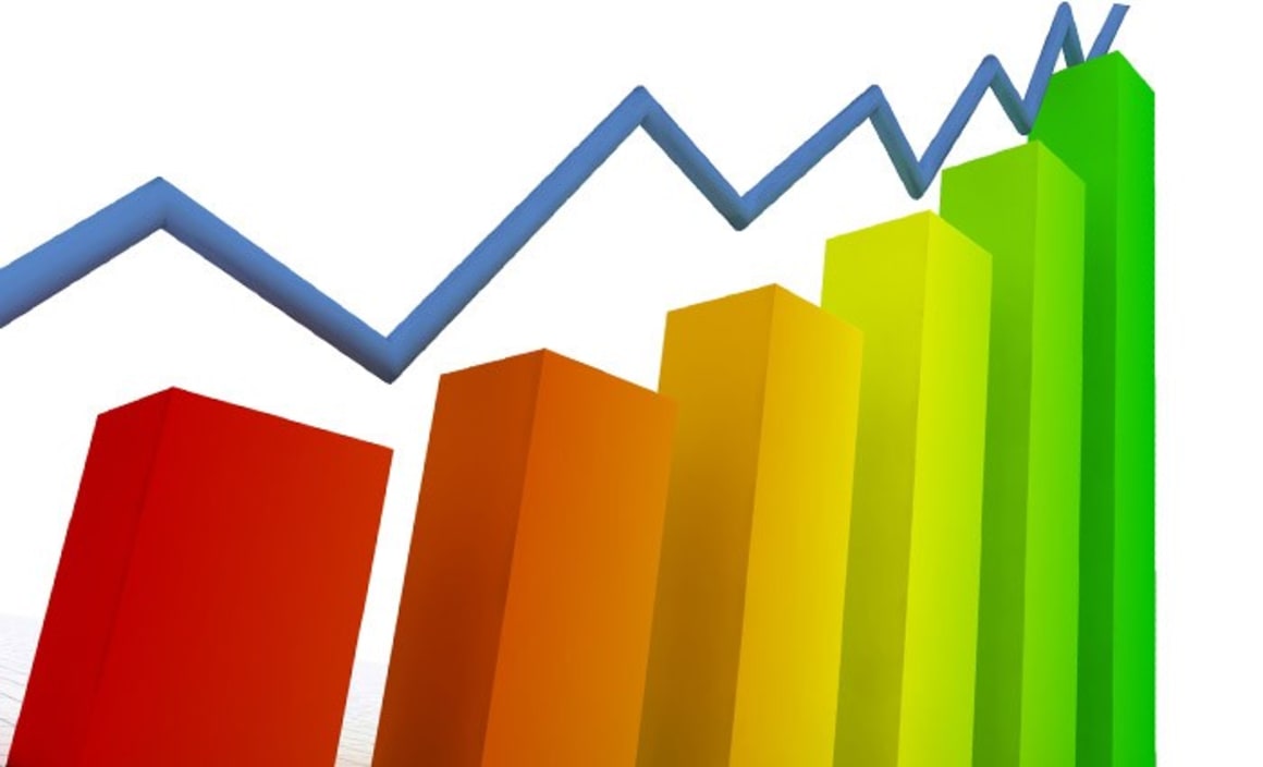 Flow on effect of rising home value is slowing rental growth and falling yields