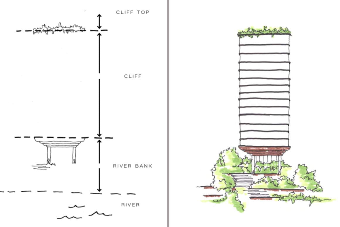 Exclusive first look: Fortis propose full floor apartments at first Brisbane apartment development