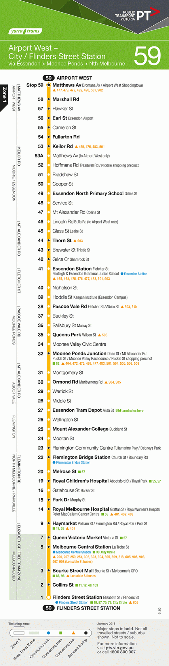 Linear route 59 map. Yarra Trams Melbourne's development by tram: the 59