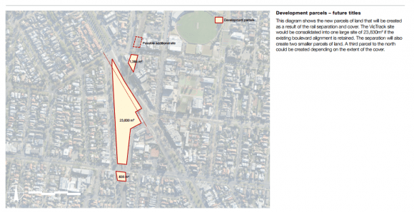 Future development parcels created by grade separation Essendon Junction structure plan and Buckley Street grade separation