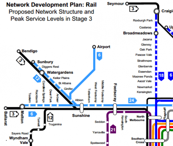 The Melton & Airport lines in the context of the 2012 PTV Network Development Plan Tick tock: let's get Melton upgraded and the Airport rail link built at the same time