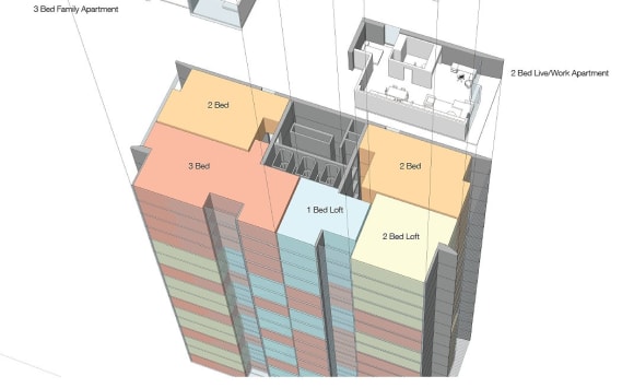 CBD | 466 Collins Street | Collins House | 61L | 190m | Mixed Use