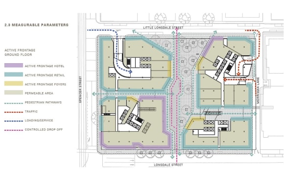 CBD | West Side Place | 250 Spencer Street | 4 towers | 270m | 79L | Residential
