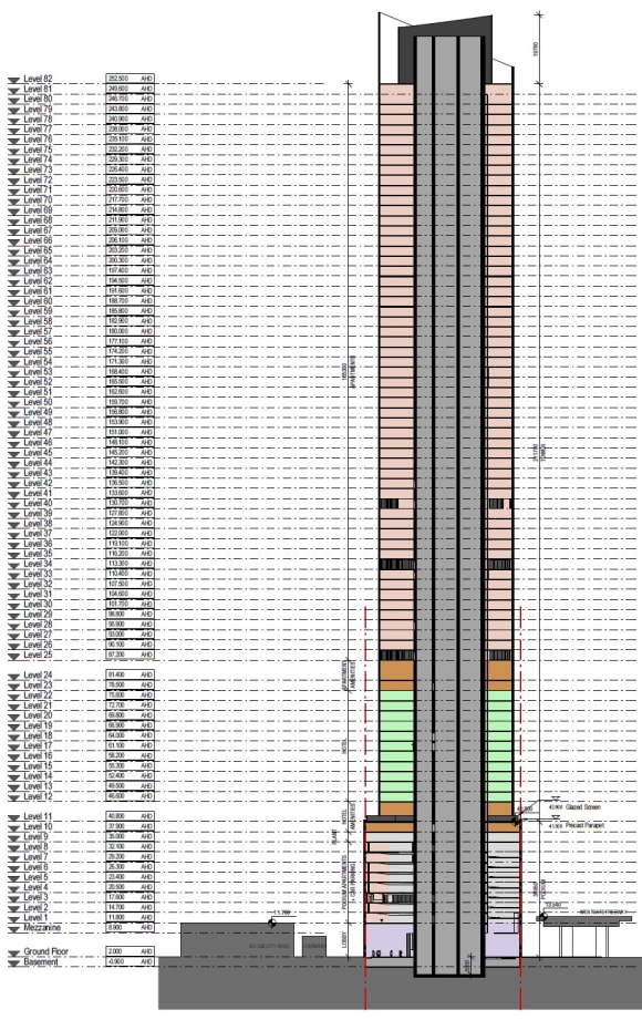 SOUTHBANK | 334-344 City Road | 190m | 57L | Residential/Hotel