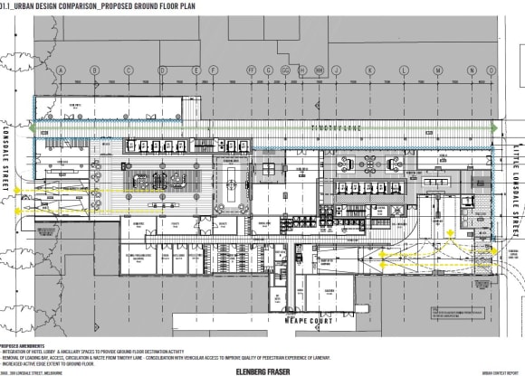 CBD | 380 Melbourne | 380 Lonsdale Street | 213m & 166m | 70L & 55L | Mixed Use
