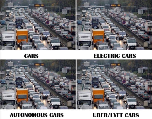 CAR WARS: To maintain its liveability Melbourne needs to change its attitude towards car use