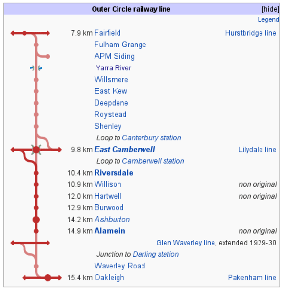 Outer Circle line diagram from Wikipedia The Outer Circle documentary - review