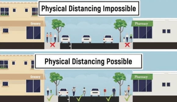 Making physical distancing possible - Seizing the Opportunity to Make Streets for People.