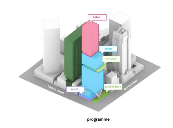 Breakdown of building program Development Scenario: 140-150 Queen Street Redux