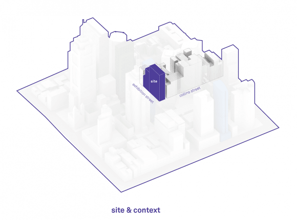 Development Scenario: 60 Collins + 100 Exhibition Street, Melbourne