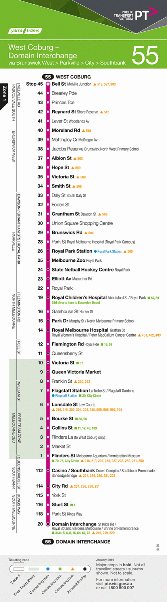 Tram 58 Route Map Melbourne's Development By Tram: The 55 | Urban.com.au