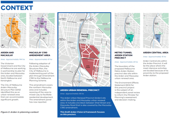 The Arden Urban Renewal precinct in the wider context: draft Arden vision and framework page 8 Arden urban renewal precinct vision and framework now open for public consultation