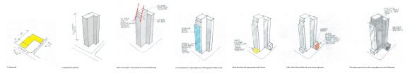 Design strategy sketch diagrams. © DCM 85 Spring Street and the East Enders