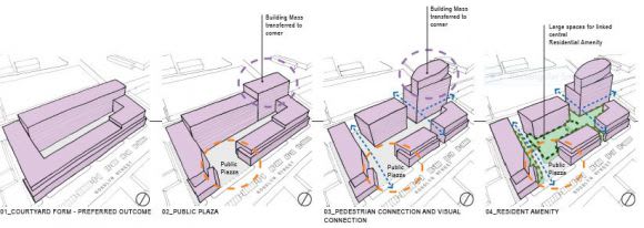 Design principles diagram. © Rothe Lowman We deliver > Australia Post and 185 Rosslyn Street, West Melbourne