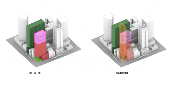 Previous UM study from November 2017 Development Scenario: 140-150 Queen Street Redux