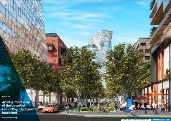 Artists impression of the Fogarty Street boulevard. Image: Arden Vision Final Vision for the Arden Precinct released