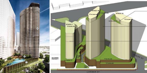 850-868 Lorimer Street. Image courtesy Hayball Melbourne City Council set the planning tone for 2016