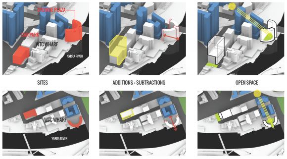 Ideas diagram for Crowne Plaza's rebirth A new Jewel in the Crowne along Northbank?