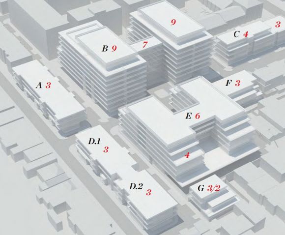 Central and South Precinct intended floor heights in red. Planning image: Bates Smart Lendlease revisits Richmond's GTV9 site