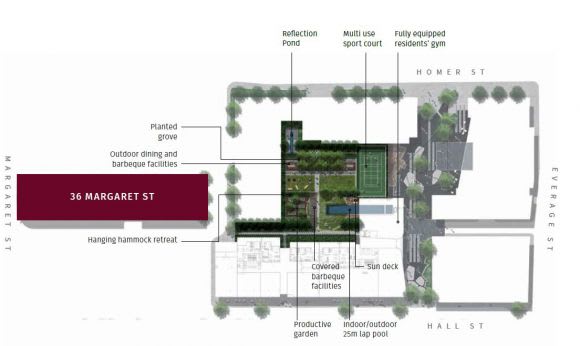 The private garden and public passage envisaged for the Readings site Moonee Ponds on the up and up!