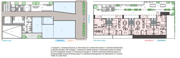 Ground and first floor layouts Wohnen Morgen: setting a benchmark with 9-star higher density living
