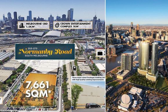 Fishermans Bend offerings Development sites presently advertised for sale offer a reflection of the current market