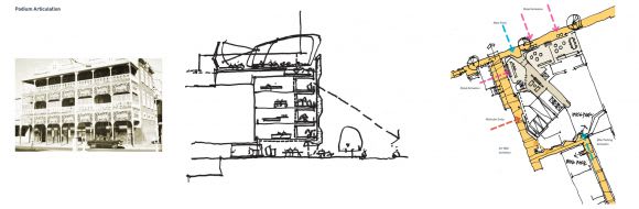 Podium & ground plane strategy. © COX Mack to the Future > 9-23 Mackenzie Street