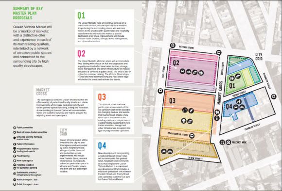 QVM Draft Master Plan © City of Melbourne Queen Victoria Market Renewal: Phase 3 Engagement Report