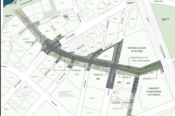 Southbank Boulevard and Dodd Street Transformation Staging Plan. Image: City of Melbourne Southbank's Boyd Park moves a step closer