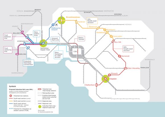 Map showing all of the ALP's election commitments on rail. Image: bigbuild.vic.gov.au Andrews unveils Western Rail Plan as Federal Labor commit to Suburban Rail Loop
