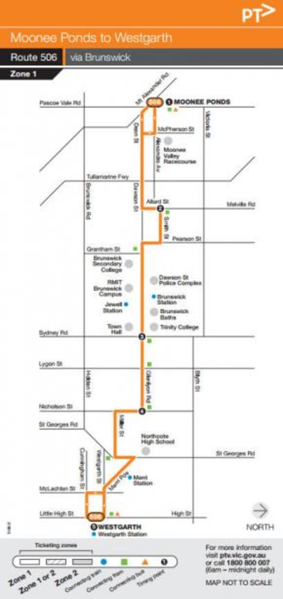 #506 PTV route map from Moonee Ponds to Westgarth Bus routes which need improvement: the #506
