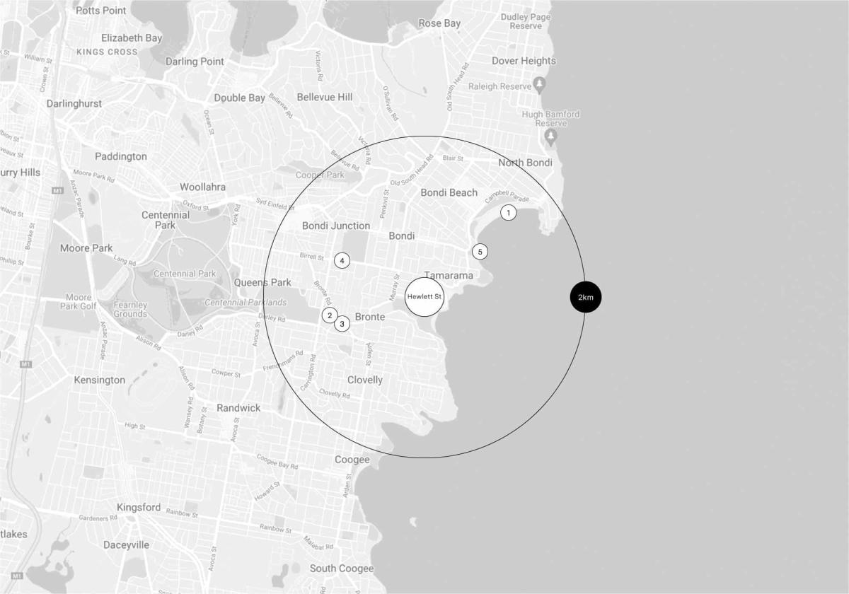 Bronte Collection, Bronte