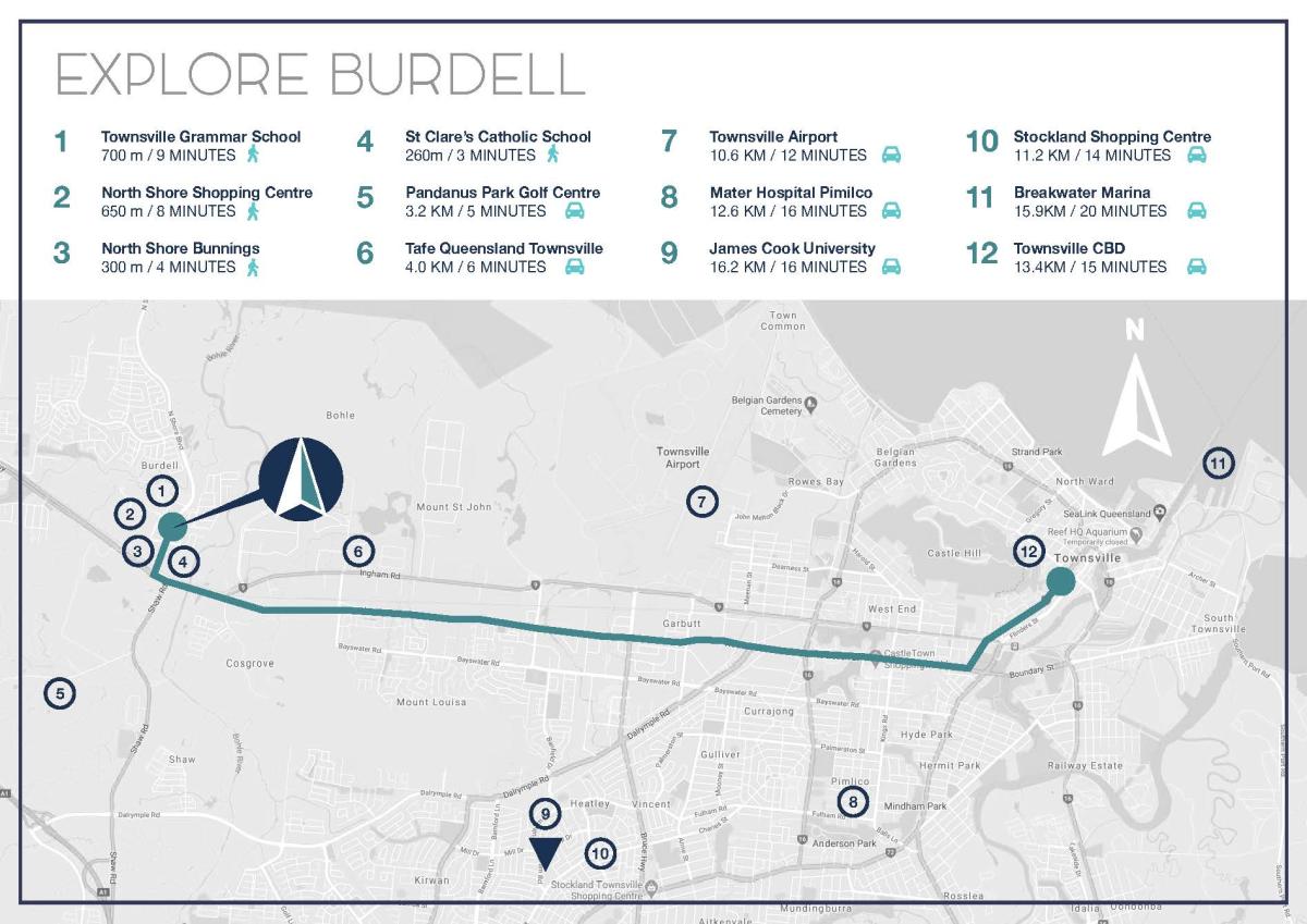 North Shore Residences