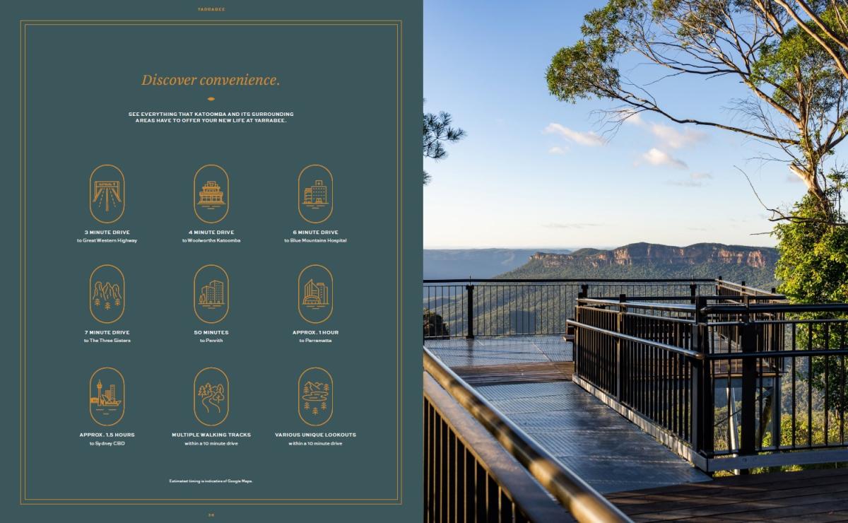 Yarrabee, Katoomba