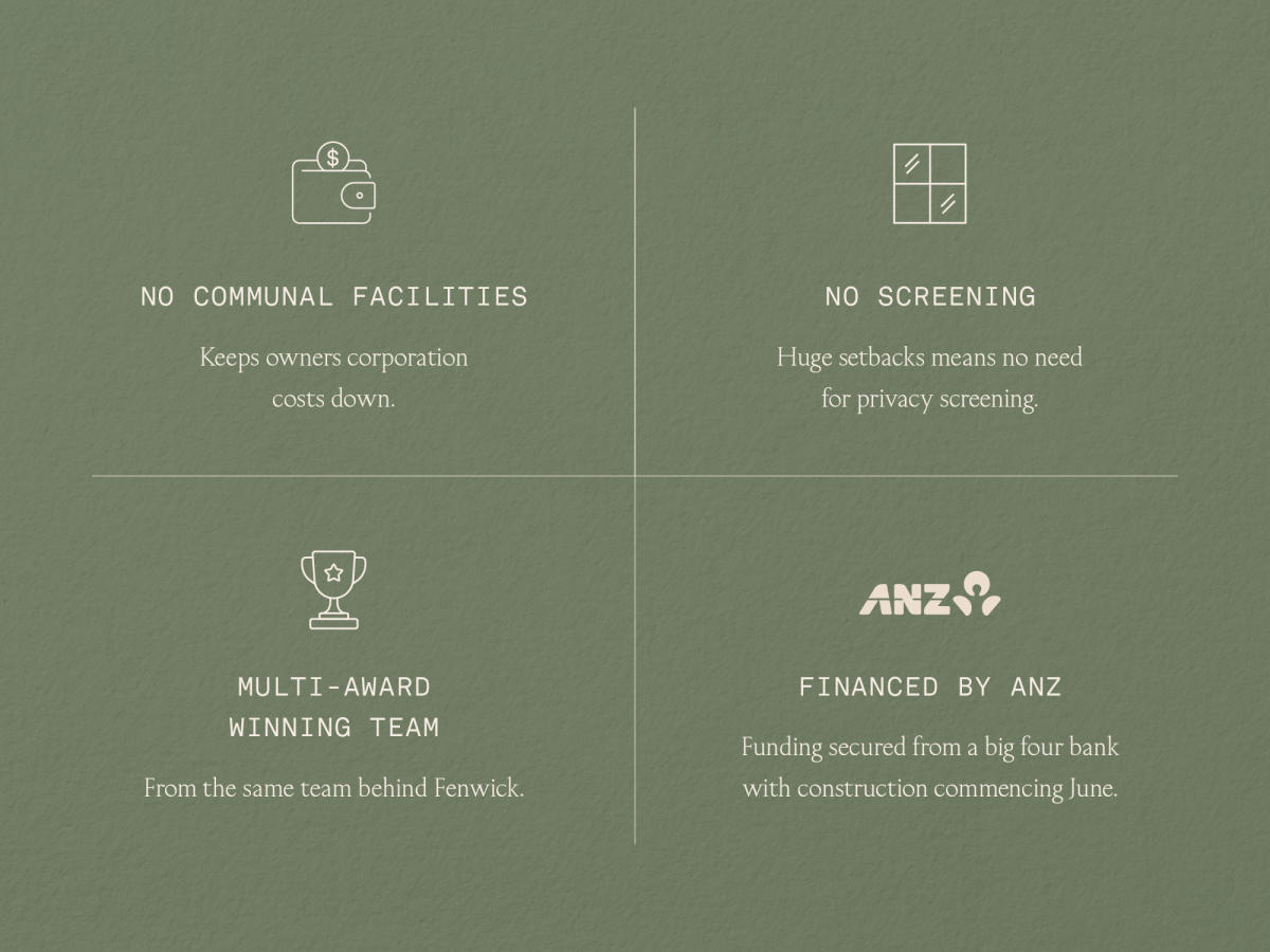 Fernhurst Kew Fernhurst Kew