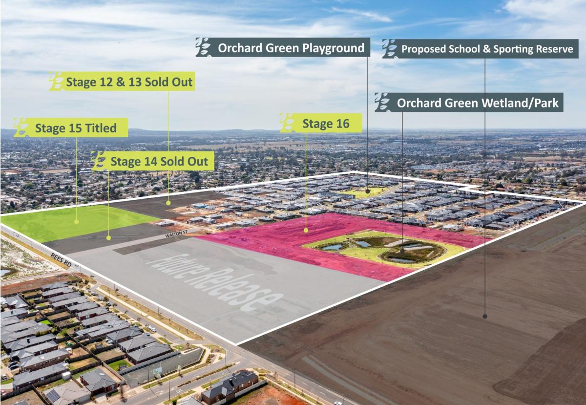 Orchard Green