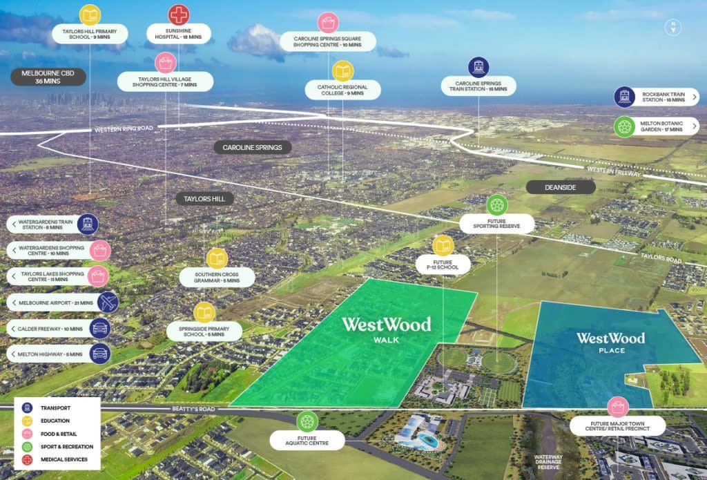 Westwood