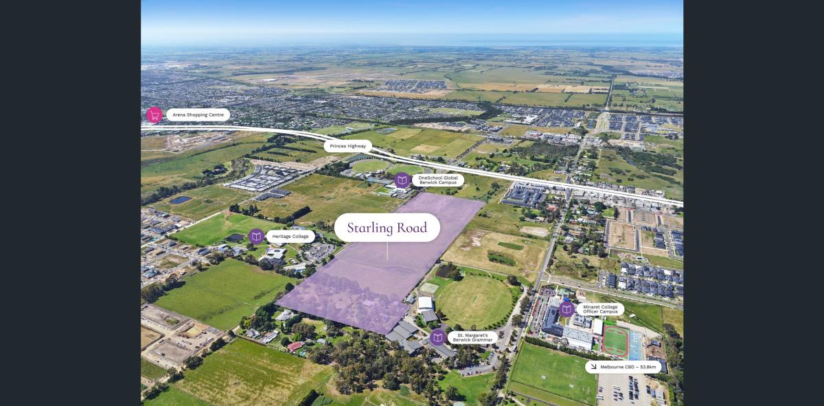 Stockland - Starling