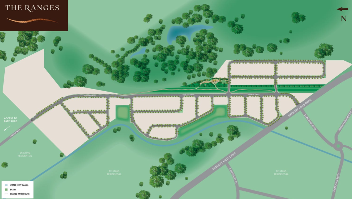 The Ranges