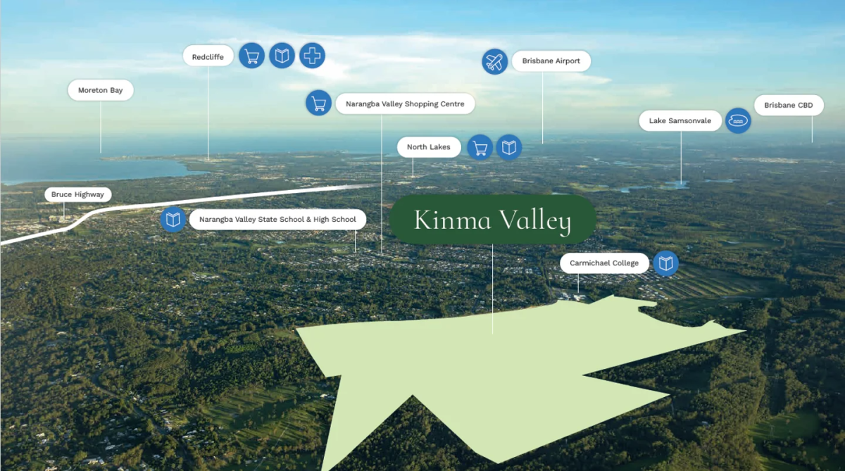 Kinma Valley