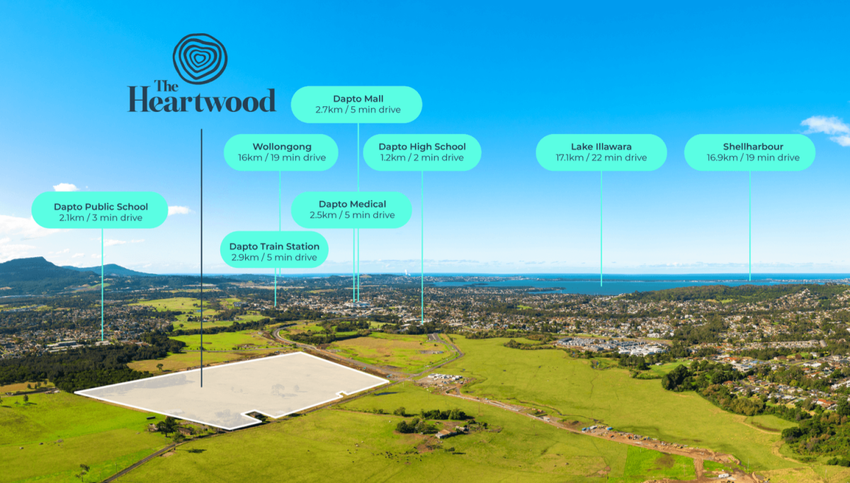 The Heartwood