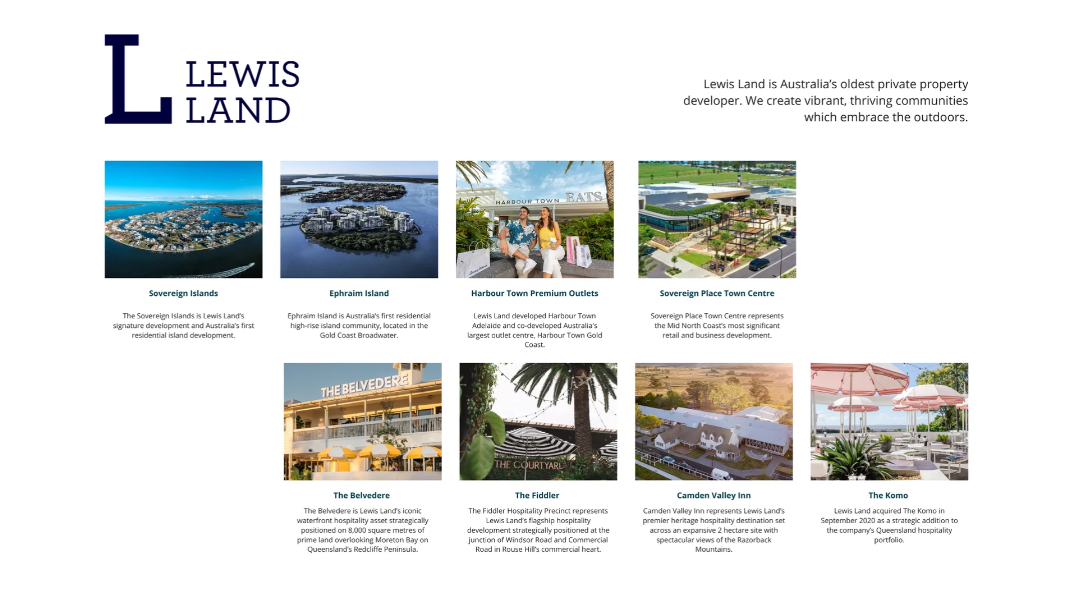 Harbour Shores, Biggera Waters