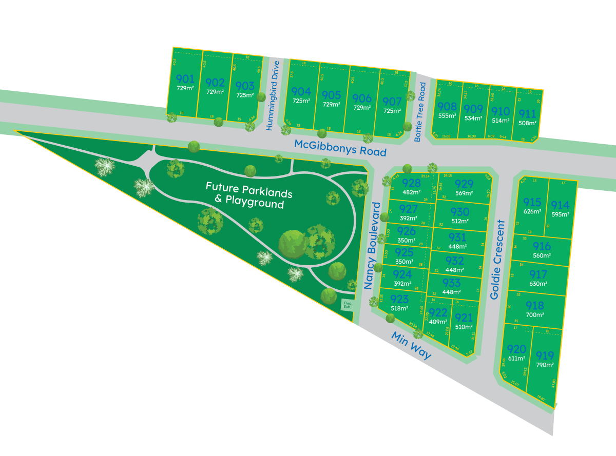 Parklands Parklands