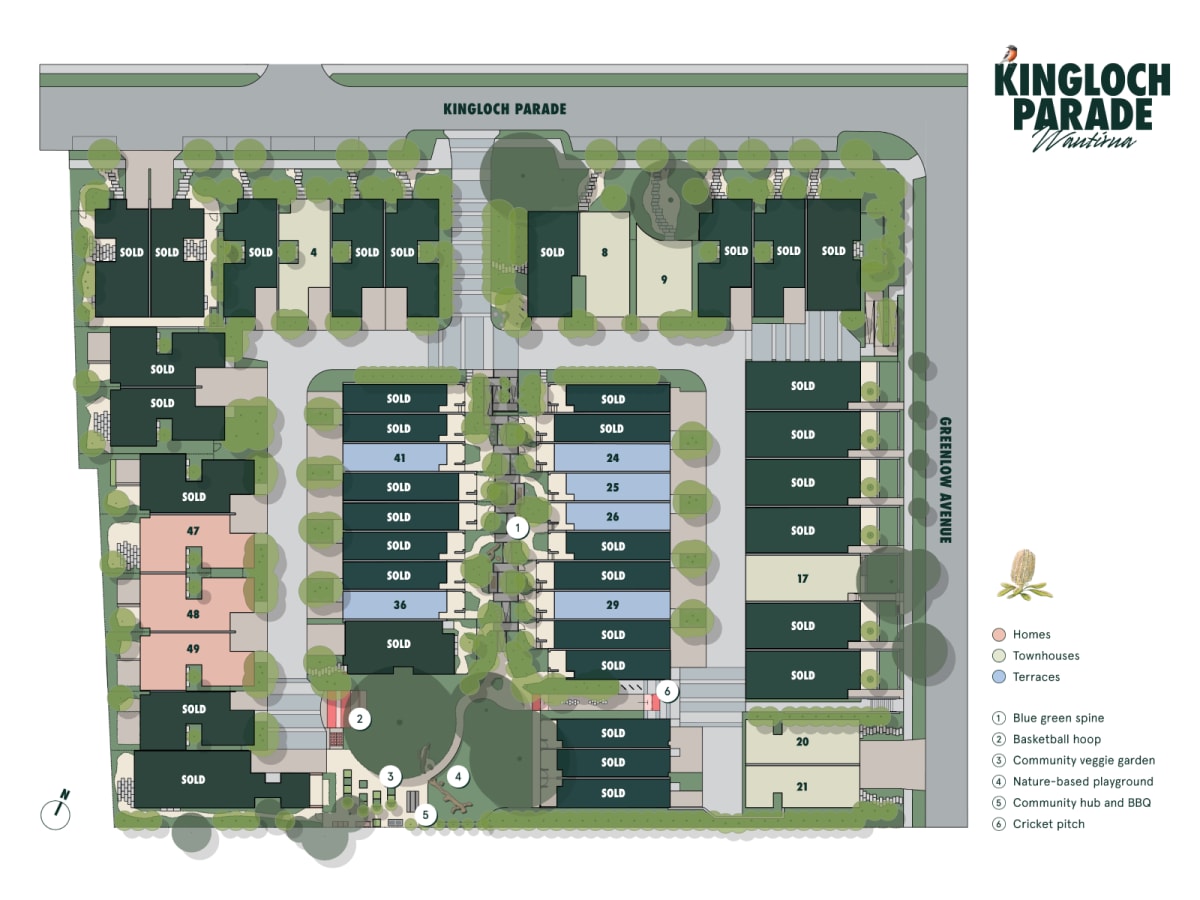 Kingloch Parade, Wantirna