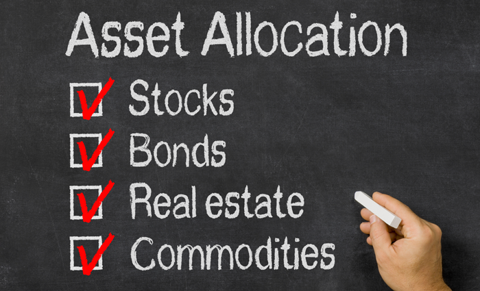  Asset allocation: How to invest in the share market