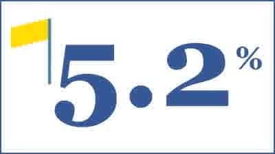 Friday Form Guide: Yields of up to 5.2% in Bligh Park