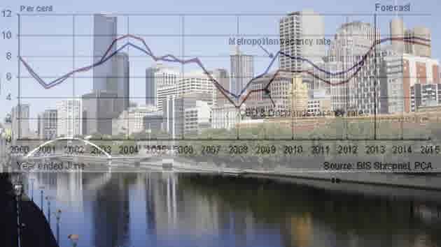Melbourne office vacancy rate to hit 10% by end of 2013 with BIS Shrapnel warning of “market panic”