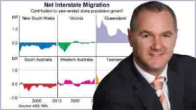Housing demand on the rise as population growth at highest rate in three years: Tim Lawless