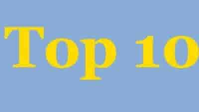 Two new properties shake up top ten discounted properties this week: SQM